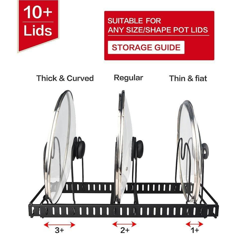 Pot lid rack function display chart